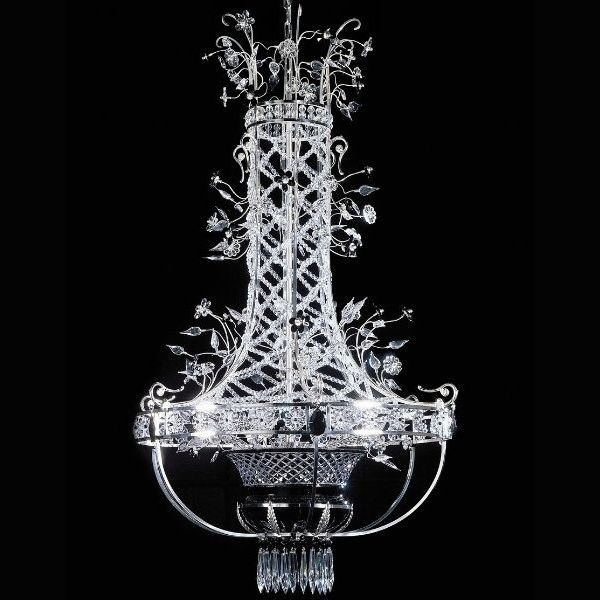 Подвес Non Solo Luce Celine CH-06 N PS1049386