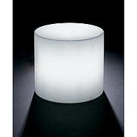 HOME FITTING CYLINDER Lyxo